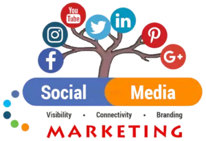 Social-Media-Marketing